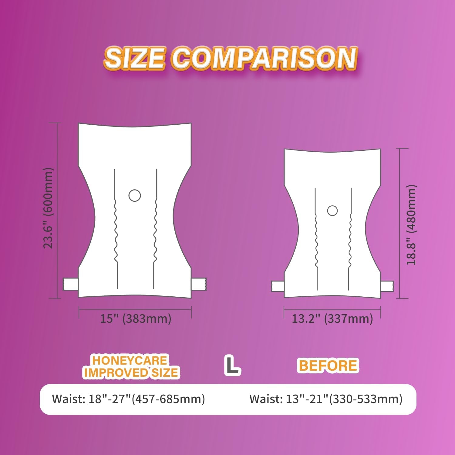 All-Absorb Disposable Female Dog Diapers L Size, Improved Bigger Size, 22 Count, Super Absorbent, Breathable, Wetness Indicator, Packaging May Vary