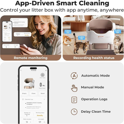 Smart Self-Cleaning Cat Litter Box