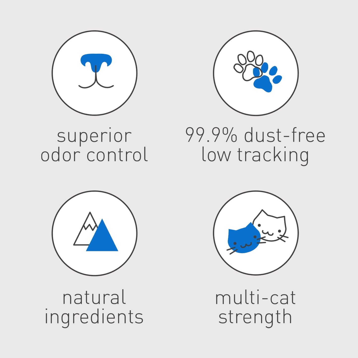 (3 Pack)  Ultra Natural Clumping Clay Cat Litter, Unscented, 35 Lb Bag