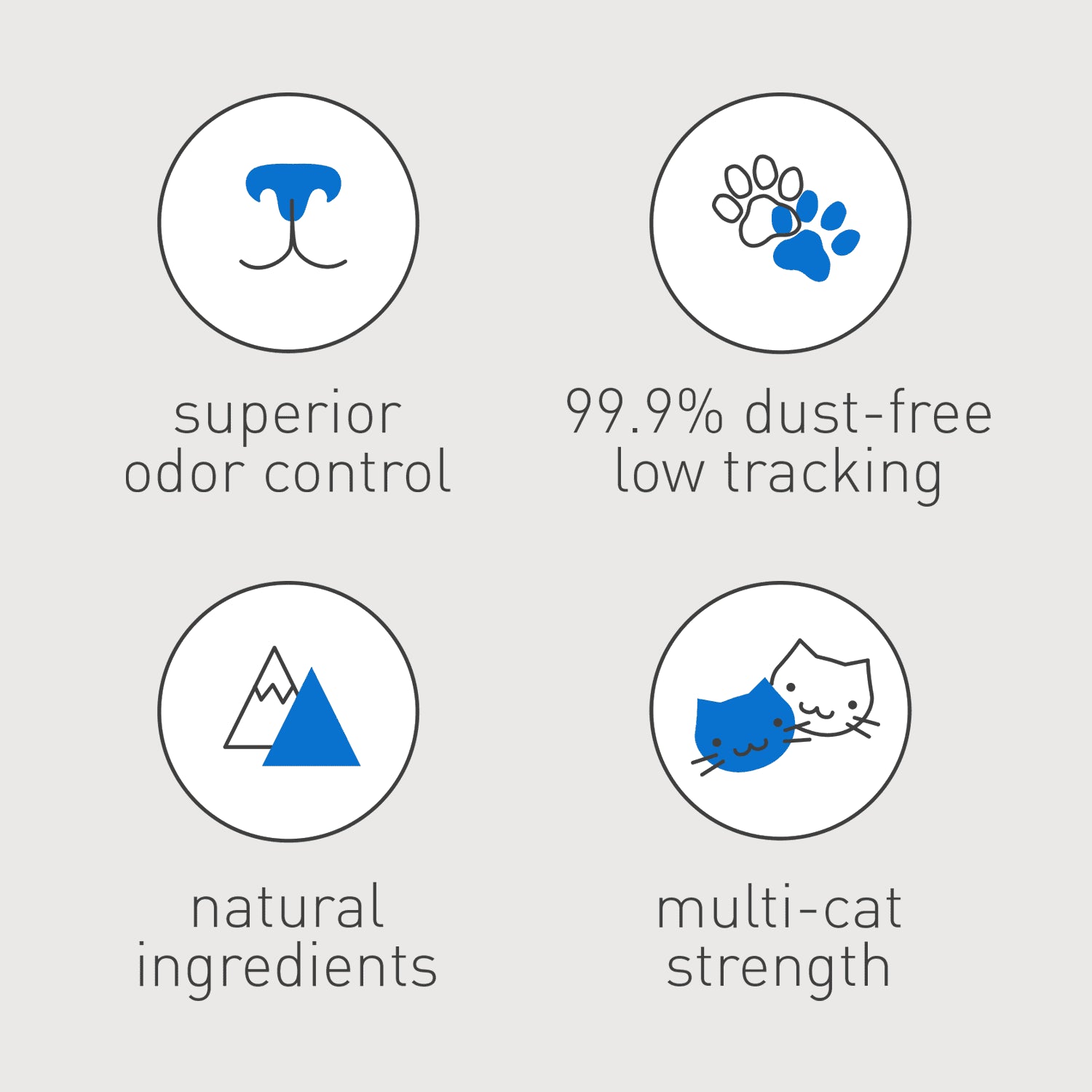 (3 Pack)  Ultra Natural Clumping Clay Cat Litter, Unscented, 35 Lb Bag